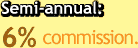 Quarterly and semi-annual: 6% commission.